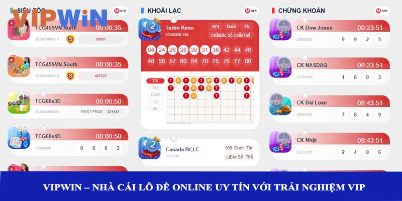 Vipwin – Nhà cái lô đề online uy tín với trải nghiệm VIP